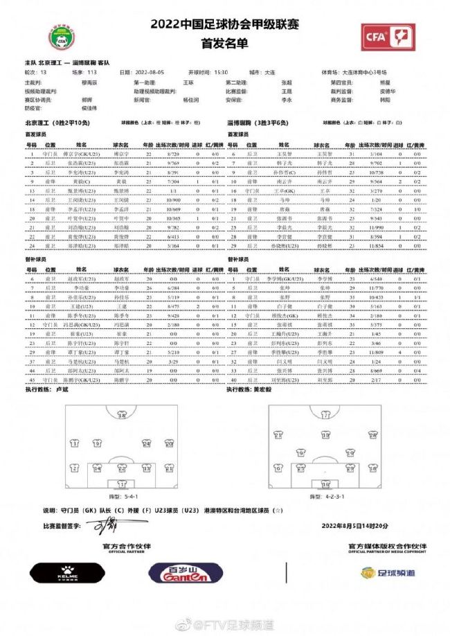 第80分钟，失空门！